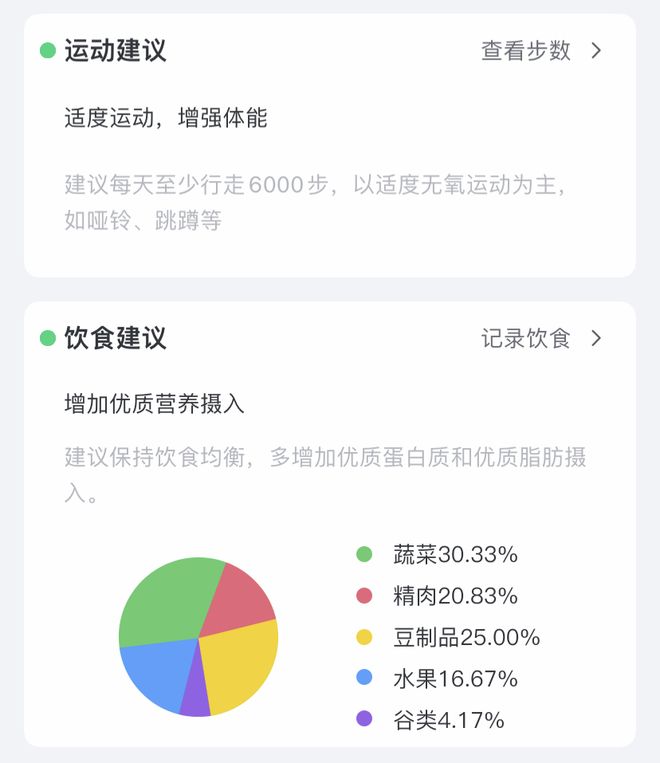 腿体重还是不掉？真相扎心了…开元棋牌app每天吃草跑断