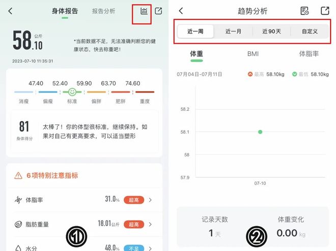 腿体重还是不掉？真相扎心了…开元棋牌app每天吃草跑断(图4)