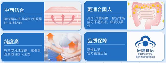 助力燃脂的实用品牌减肥哪个牌子好开元棋牌轻松减肥产品TOP榜：(图3)
